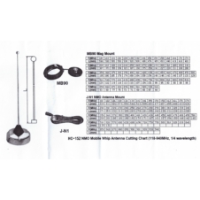 Kép 2/2 - Anico HC-152 AMFT-120 mobil antenna