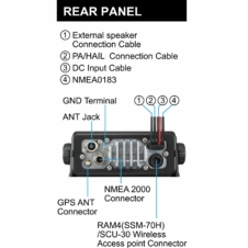 Imagine 4/4 - Standard Horizon GX-2400E VHF mobile marine radio AIS/GPS