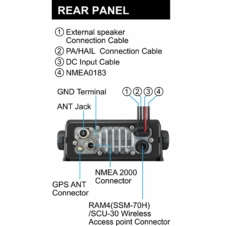 Kép 4/4 - Standard Horizon GX-2400E VHF mobil hajórádió AIS/GPS