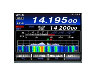 Additional New Feature of Yaesu FTDX-3000D & FTDX-1200 - Waterfall Display