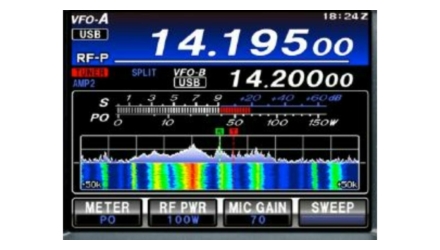 Additional New Feature of Yaesu FTDX-3000D & FTDX-1200 - Waterfall Display
